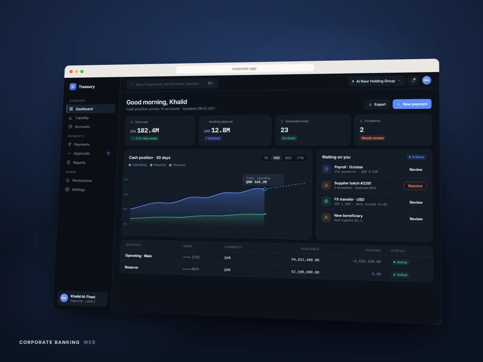 Treasury dashboard with cash position summary across accounts